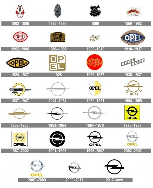 Alle Opel-logoer fra 1862 til 2017