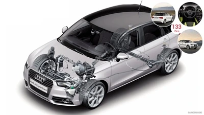 Audi A1 Sportback Undervogn
