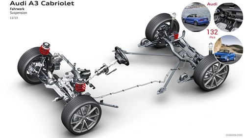 Audi A3 Cabriolet Undervogn