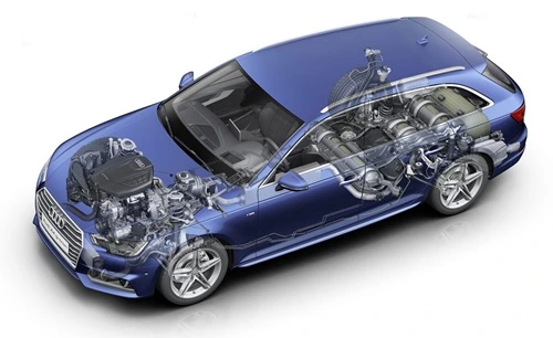Audi A4 Avant Affjedring