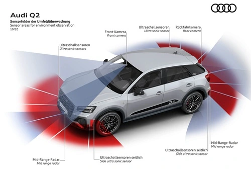 Audi Q2 førerassistentsystemer